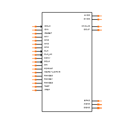 DDC114IRTCR Symbol