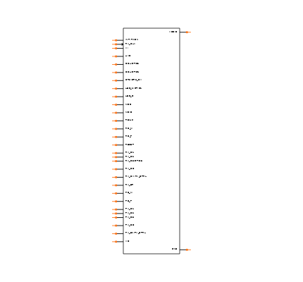 DP83822IFRHBT Symbol