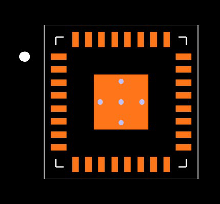 DP83826IRHBT Footprint