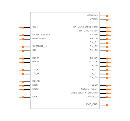 DP83826IRHBT Symbol