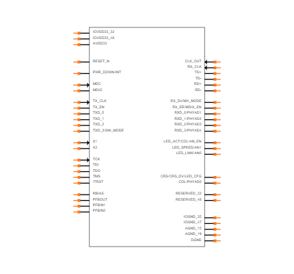 DP83848CVV /NOPB Symbol