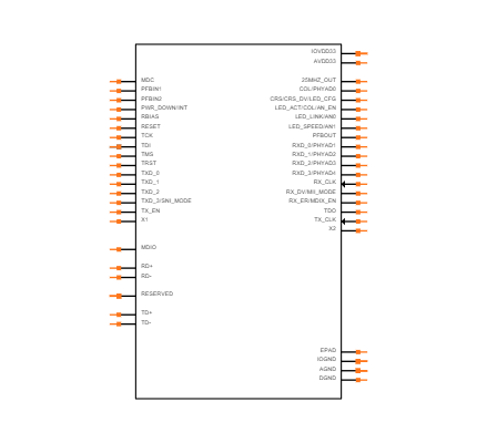 DP83848EVVX/NOPB Symbol