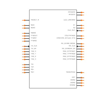 DP83848QSQE/NOPB Symbol