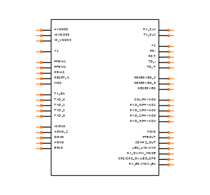DP83848TSQ/NOPB Symbol