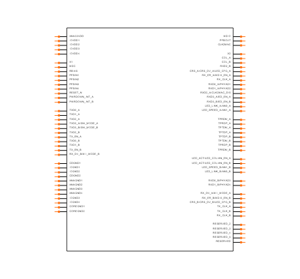 DP83849IFVS/NOPB Symbol