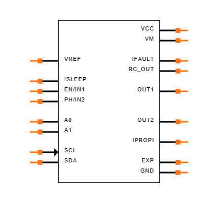 DRV8214RTER Symbol