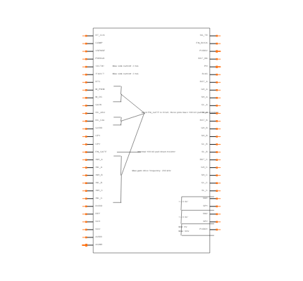 DRV8302 Symbol