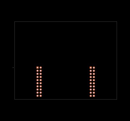 DRV8316REVM Footprint