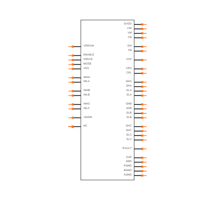 DRV8320RHRHAR Symbol