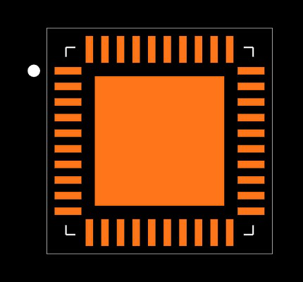 DRV8353HRTAT Footprint