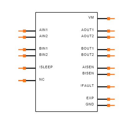 DRV8410PWPR Symbol