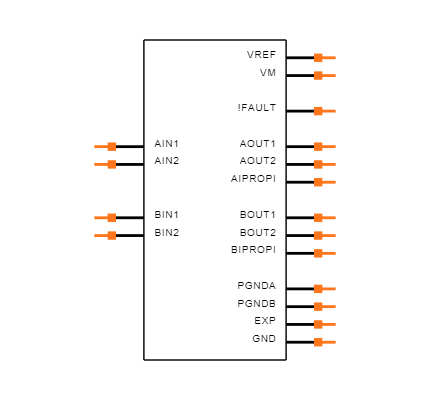 DRV8411APWPR Symbol