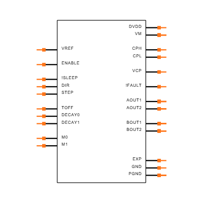 DRV8425PWPR Symbol
