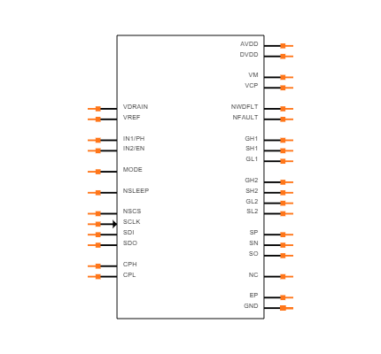 DRV8703QRHBTQ1 Symbol