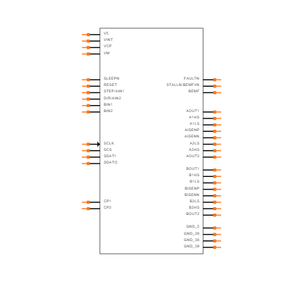 DRV8711DCPR Symbol