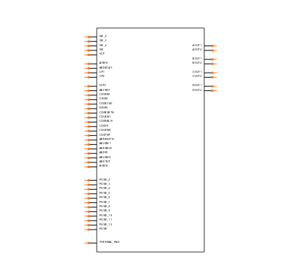 DRV8821DCA Symbol