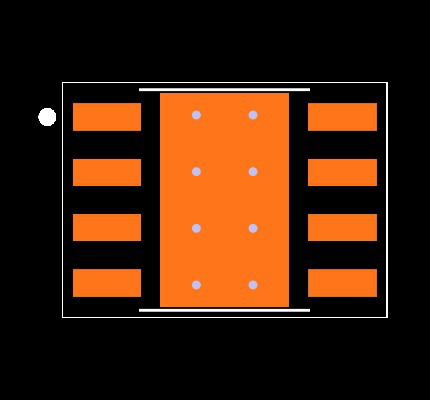 DRV8871DDA Footprint