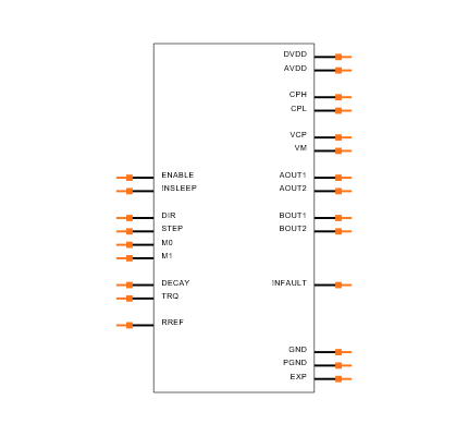 DRV8884PWPR Symbol