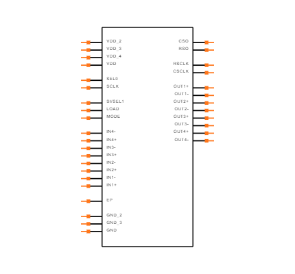 DS90CP04TLQ Symbol