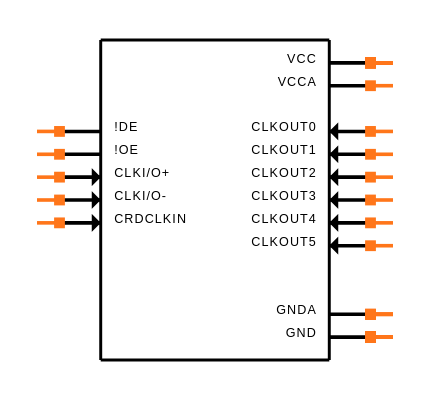 DS92CK16TMTCX Symbol