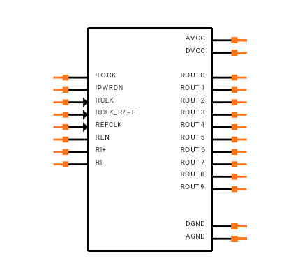 DS92LV1224TMSA Symbol