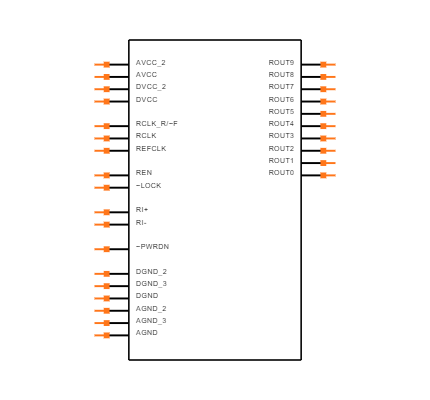 DS92LV1224TMSAX Symbol