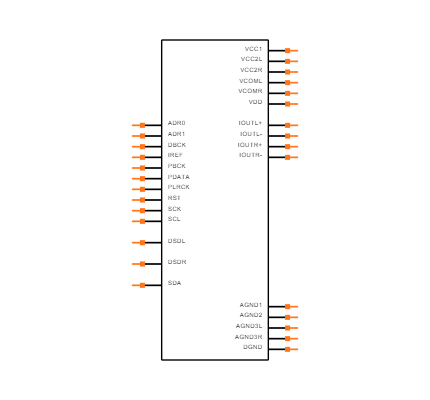 DSD1794ADBR Symbol