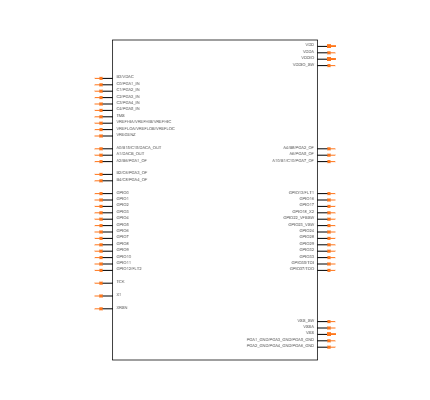 F280049CPMS Symbol