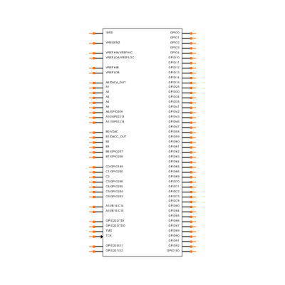 F28P650DK6PZPR Symbol