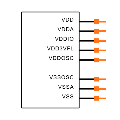 F28P659DH8PZPRQ1 Symbol