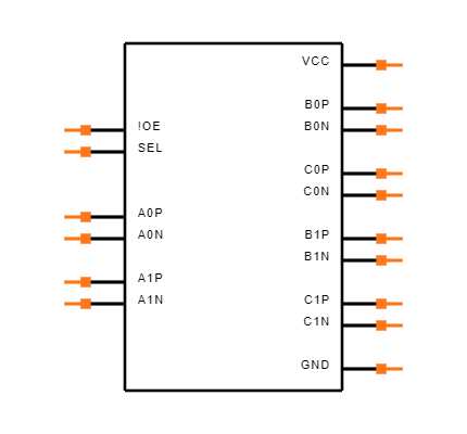 HD3SS3202RSVT Symbol