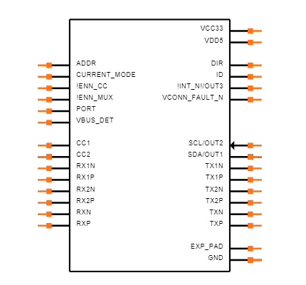 HD3SS3220IRNHT Symbol