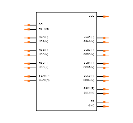 HD3SS6126RUAR Symbol