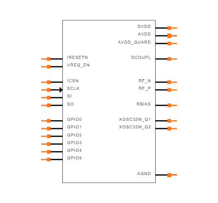 HPA00399RHDR Symbol