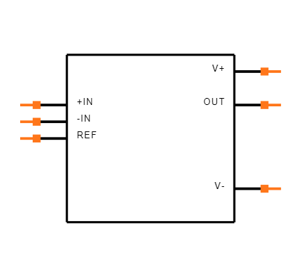 INA148UAG4 Symbol