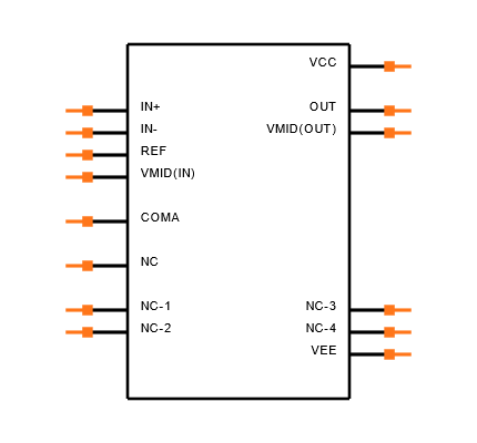 INA1651IPW Symbol