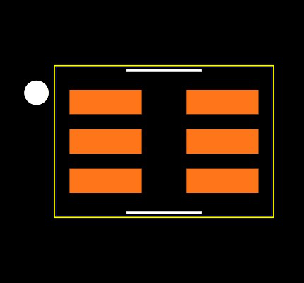 INA190A4IDCKR Footprint