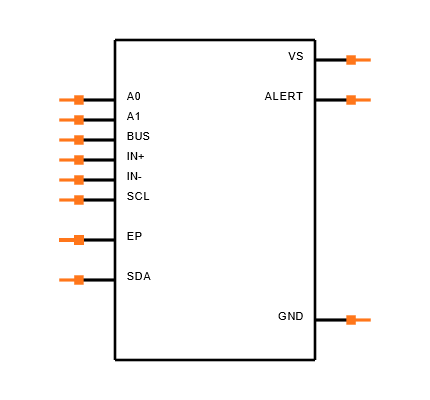 INA230AIRGTT Symbol