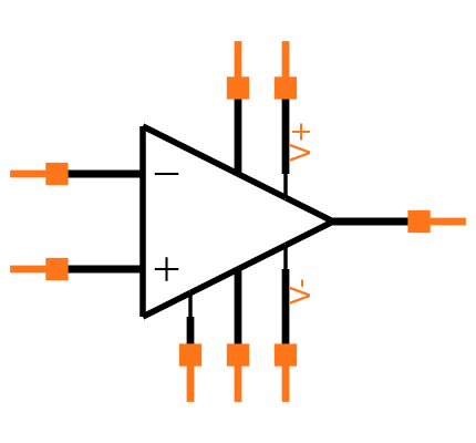 INA240A2PW Symbol
