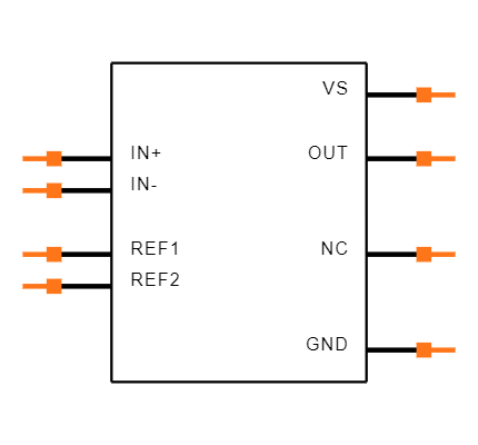 INA240PMPWPSEP Symbol