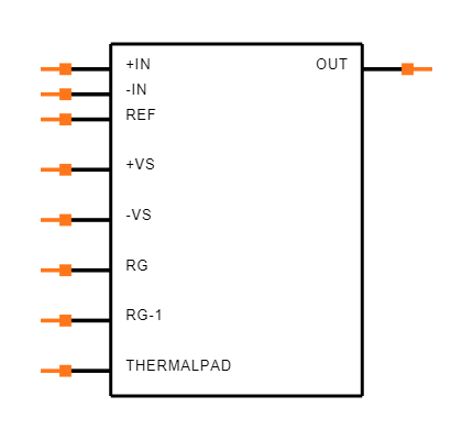 INA821IDGKR Symbol