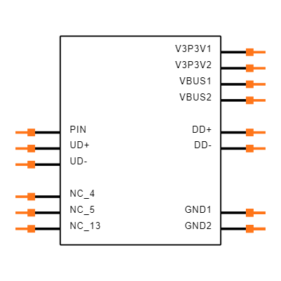 ISOUSB111DWR Symbol