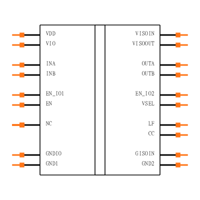 ISOW7721DFMR Symbol