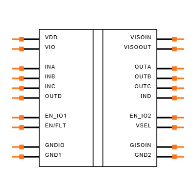 ISOW7741FDFMR Symbol