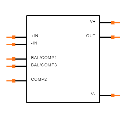 LM318N/NOPB Symbol