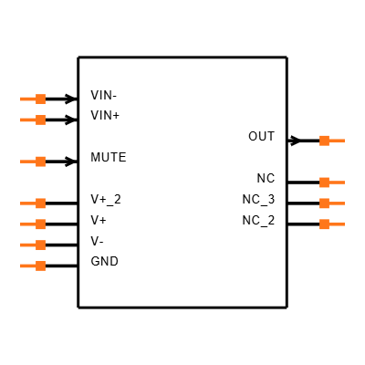 LM3886T Symbol