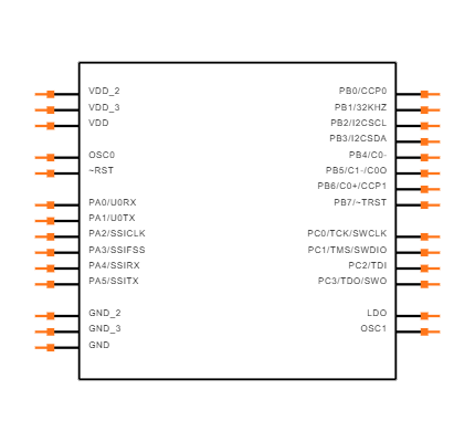LM3S102-ERN20-C2T Symbol