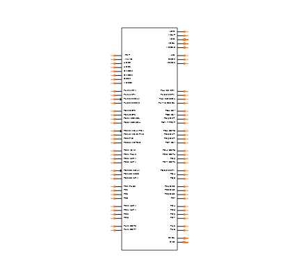 LM3S1512-IQC25-A2 Symbol
