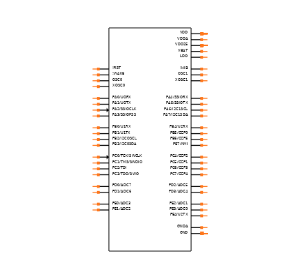 LM3S1607-IQR50-A0 Symbol