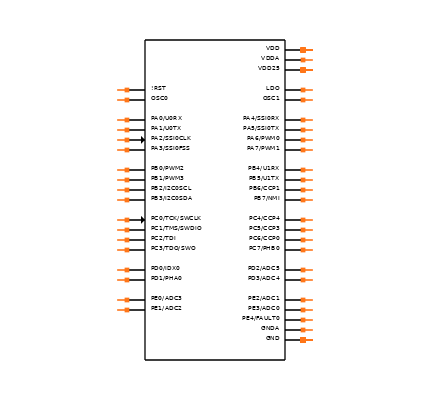 LM3S1626-IQR50-A0 Symbol